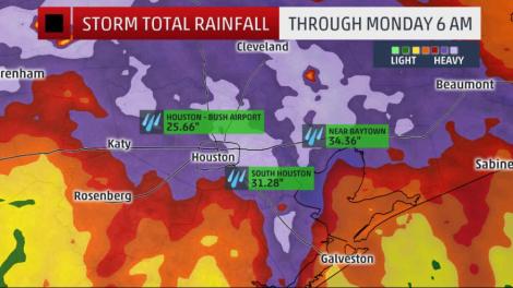 Houston rain projections from The Weather Channel